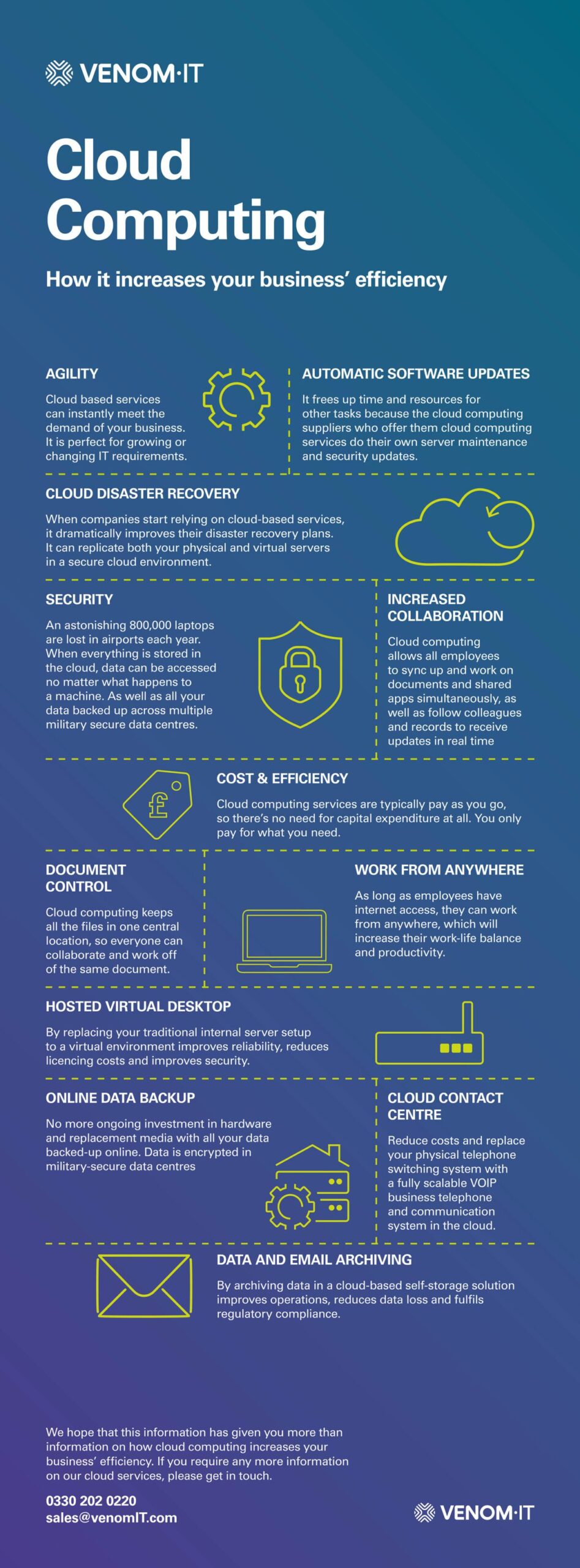 Cloud Computing