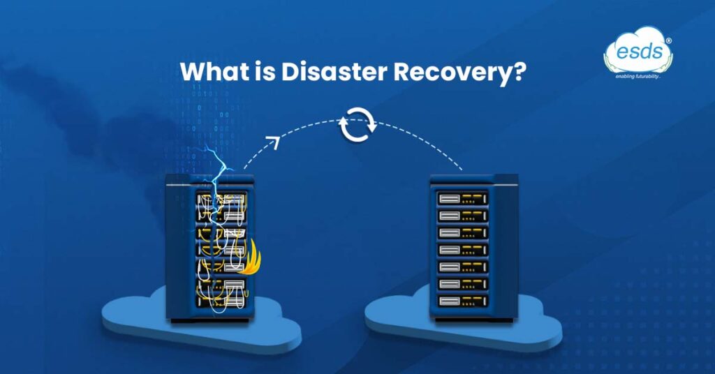 Disaster recovery planning