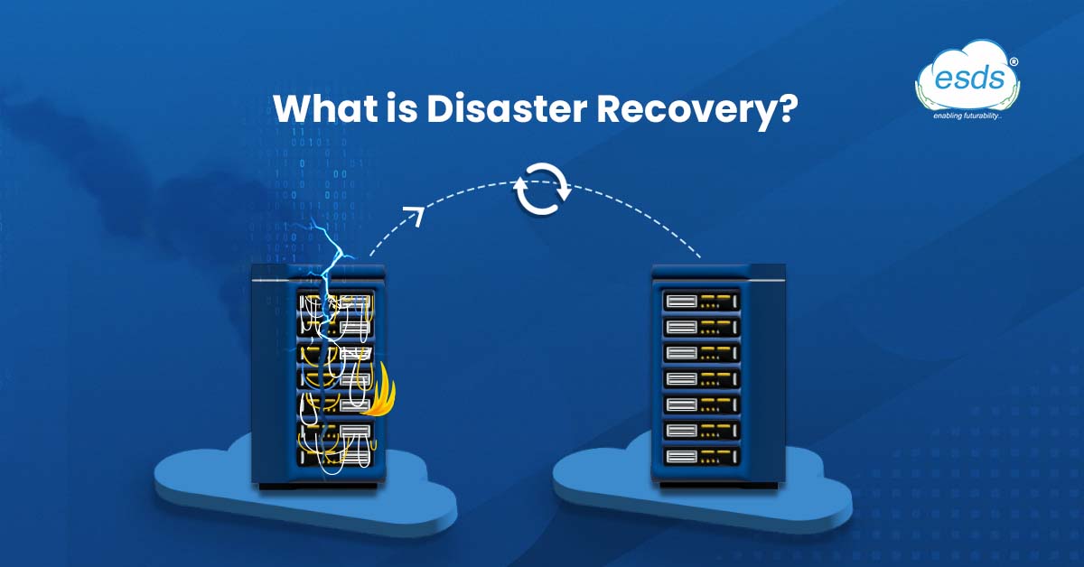 Disaster Recovery Planning 101 – Full Guide for SMEs
